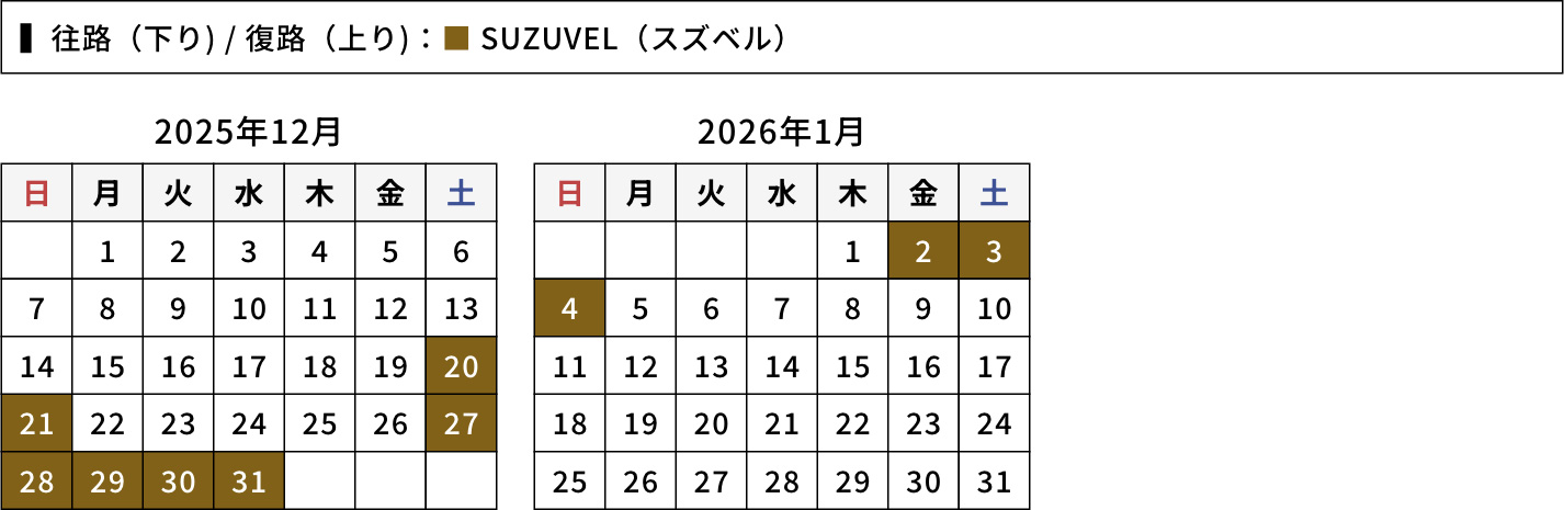 スイーツコース 設定日カレンダー