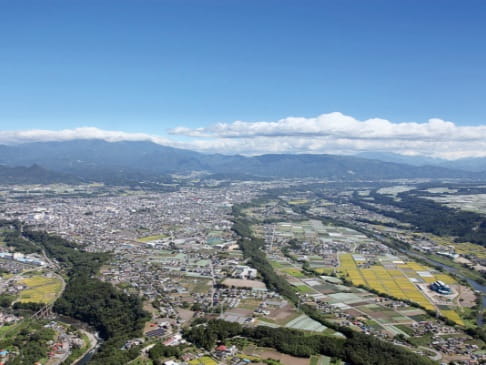 照片：沼田河岸段丘