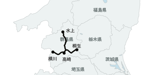 运行路线图