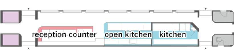 Plan de la composition : voiture No 2 cuisine ouverte