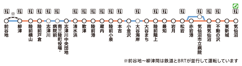 気仙沼線BRT サービスエリア 画像