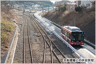 Brtの仕組み Jr東日本