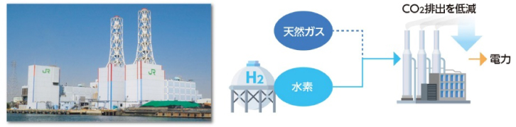 水素発電導入による川崎発電所の脱炭素化