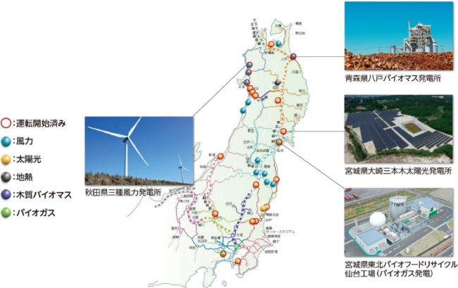 再生可能エネルギー電源の開発拡大