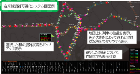 在来線混雑可視化システム画面例