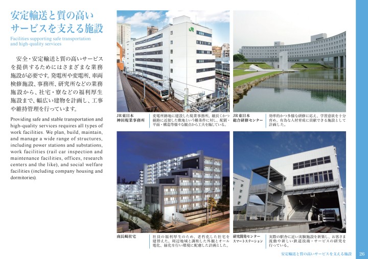 Jr東日本の建築 Architecture Of Jr East Jr東日本の建築 Architecture Of Jr East