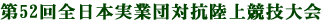 第52回全日本実業団対抗陸上競技大会