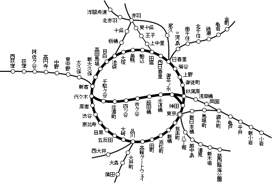 （1）東京都区内の図