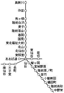 （10）仙台市内の図