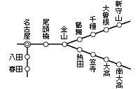 （3）名古屋市内の図