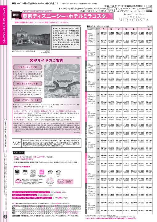 Jr東日本 びゅう Tyo 舞浜 新浦安 海浜幕張 下期
