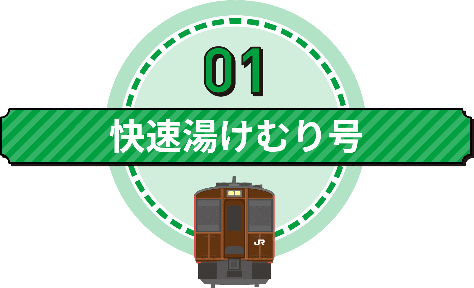 JR東北本線・JR陸羽東線・快速湯けむり号・キハ110系