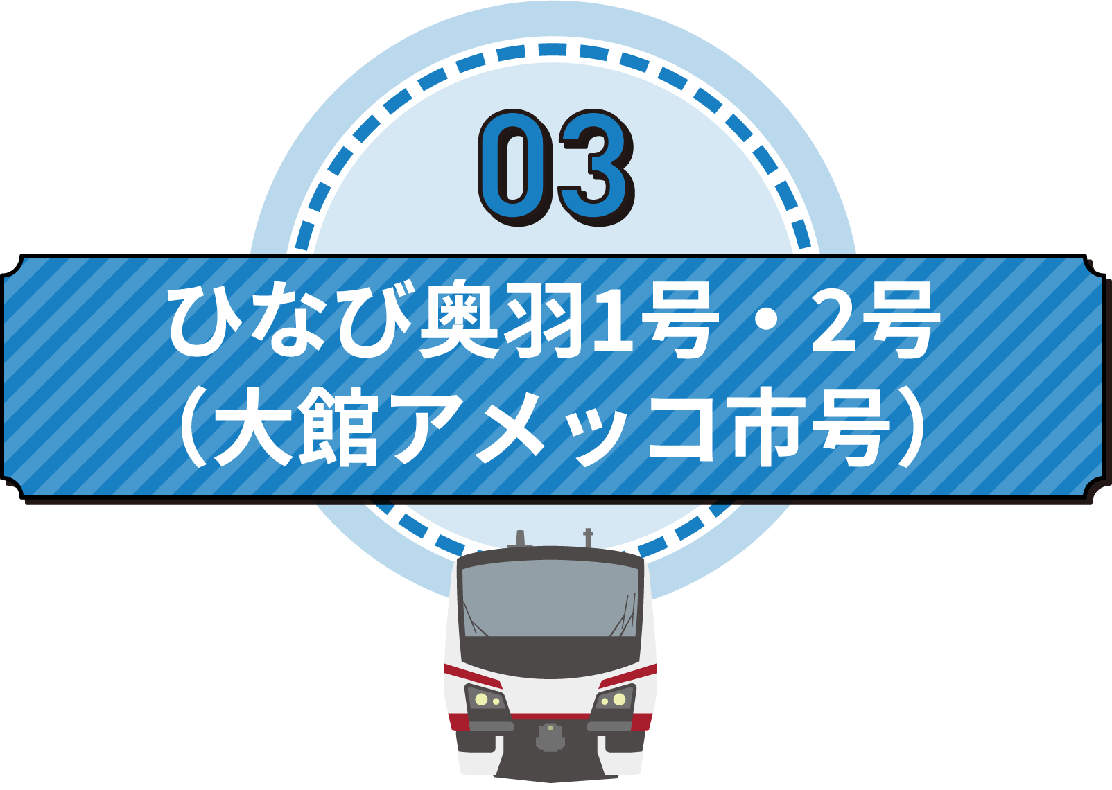 JR奥羽本線・陽旅・ひなび奥羽1号・2号（大館アメッコ市号）・HB-E300系