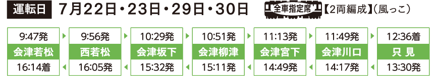 快速湯けむり号運行情報
