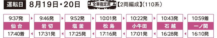 南東北 季節のイベント列車 Jr東日本 East Japan Railway Company