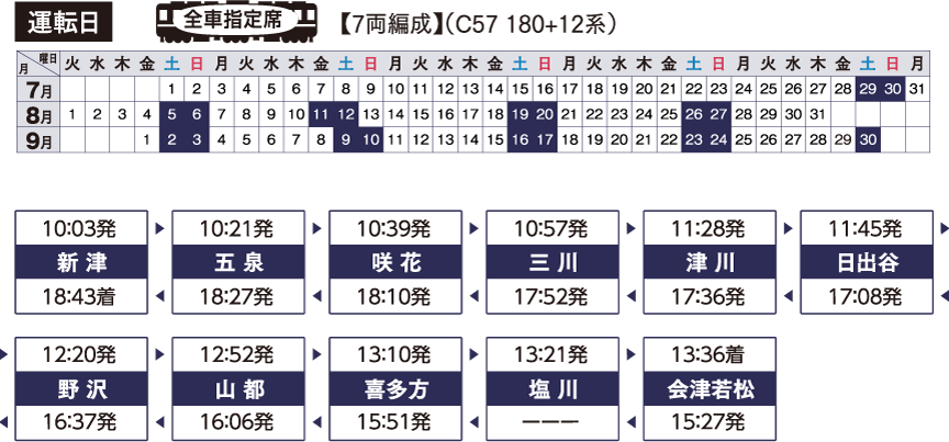 上杉まつり号運行情報