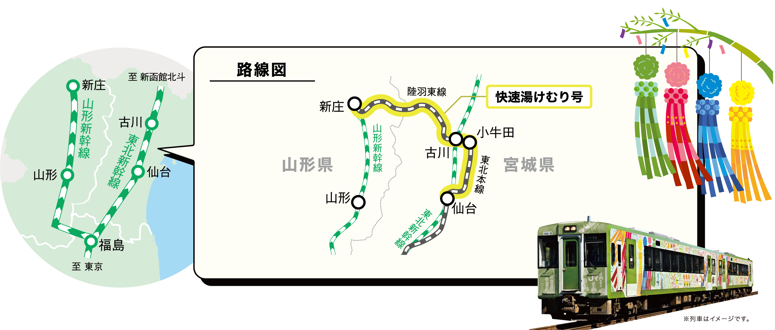 東北のまつり ラッピング車両で行こう Jr東日本