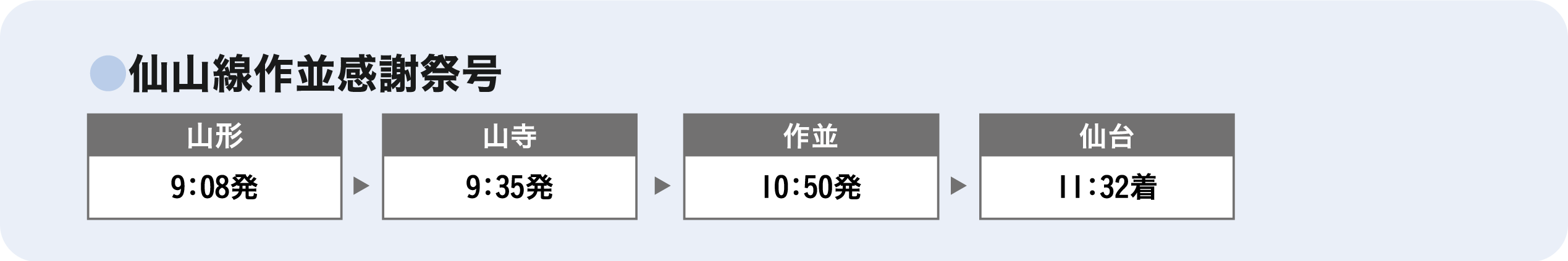 東北のまつり ラッピング車両で行こう Jr東日本 東北のまつり ラッピング車両で行こう Jr東日本