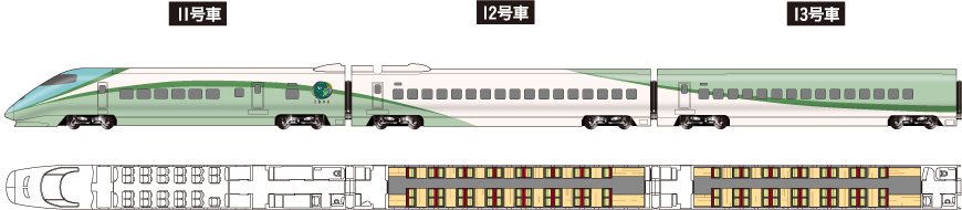 編成図 11号車 12号車 13号車