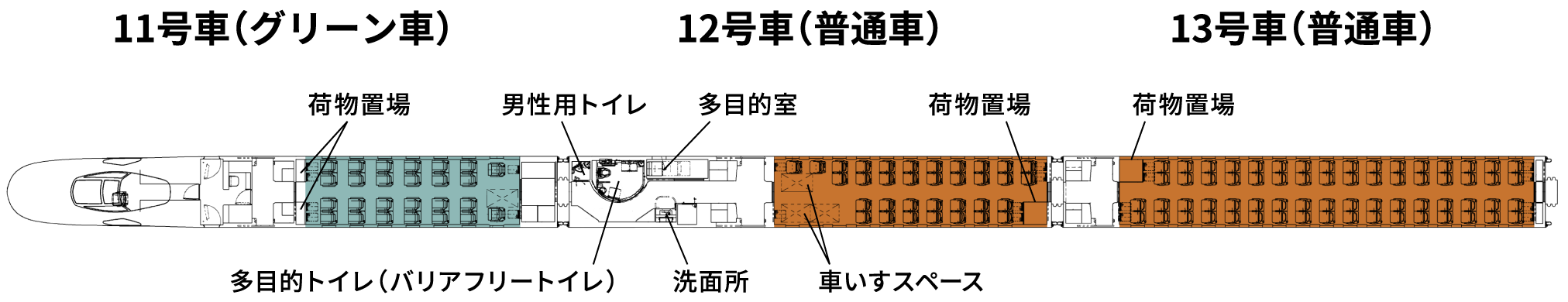 11号車・12号車・13号車　編成図