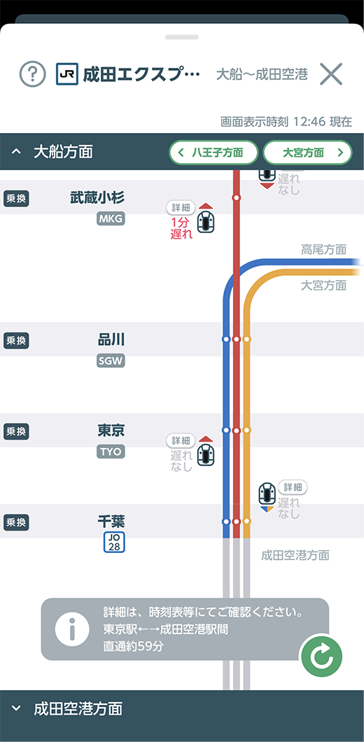 JR東日本アプリ 列車位置情報画面（新幹線、成田エクスプレス）のイメージ2