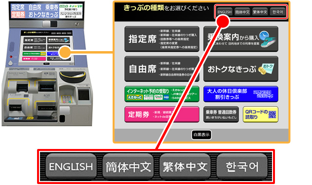 指定席券売機 言語表示切替ボタンのイメージ