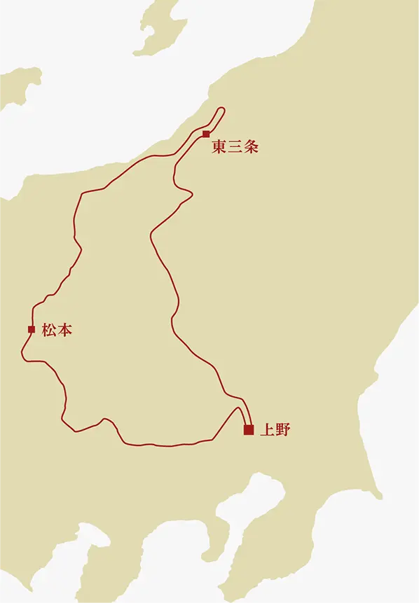 行程図