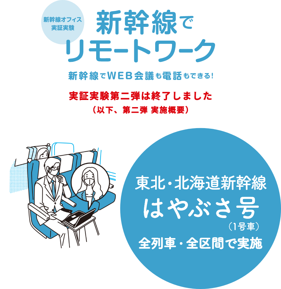 JR東日本「新幹線オフィス」実証実験第二弾実施概要