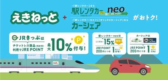JR東日本レンタカー