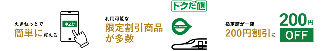 新幹線 Year22 Jr東日本