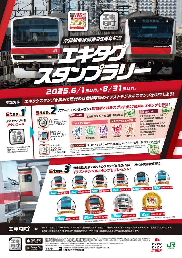 近鉄特急停車駅を巡るスタンプラリー・賞品引換えの旅 | のひこ