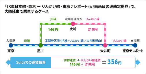 代 西鉄 電車 定期 西鉄電車最大40円値上げ コロナで収益悪化