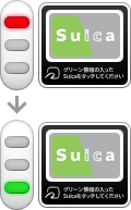 グリーン車システムのご利用方法 普通車グリーン券の利用 利用方法 Suica Jr東日本