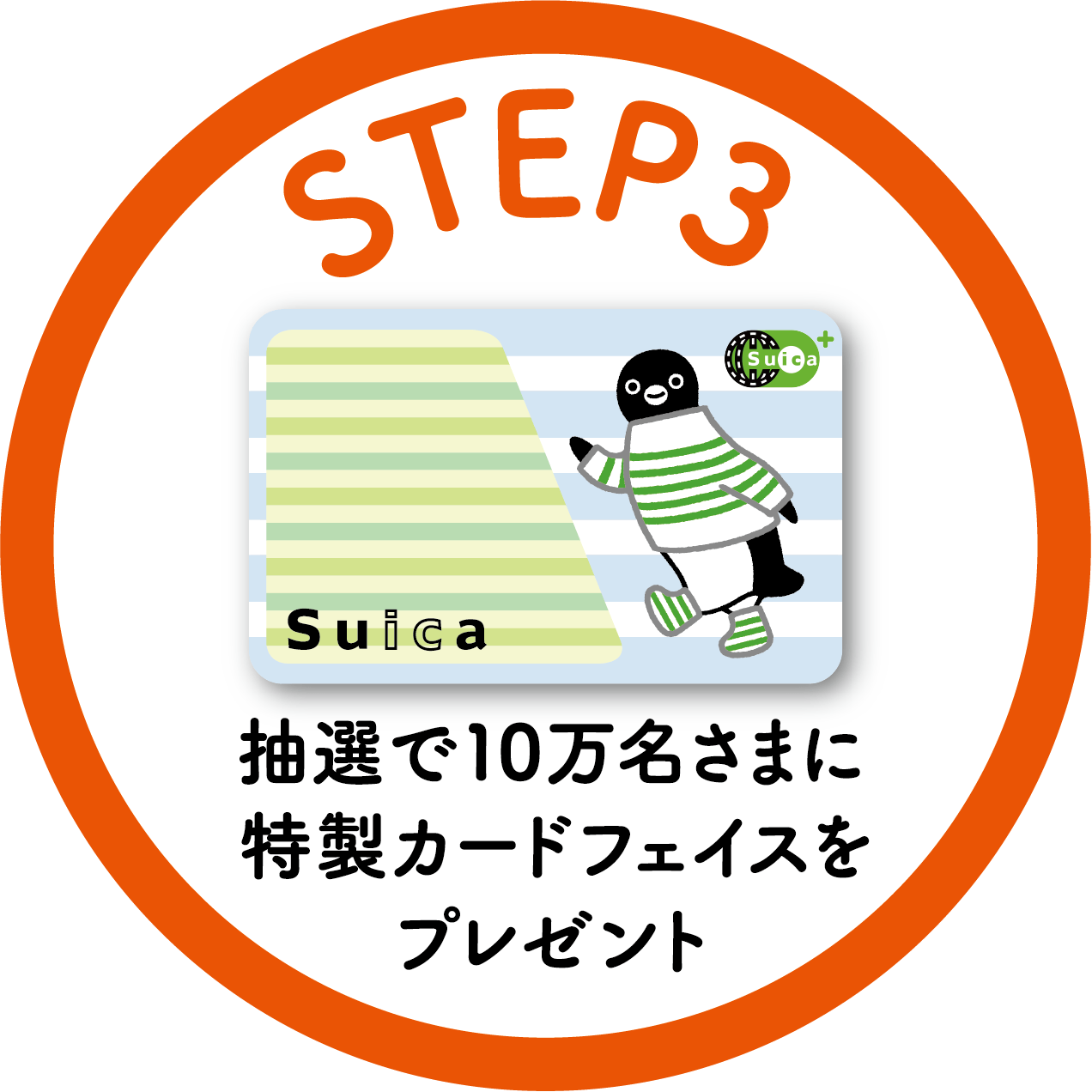 STEP3：抽選で10万名さまに特製カードフェイスをプレゼント