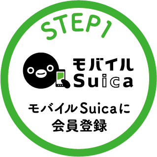 STEP1：モバイルSuicaに会員登録