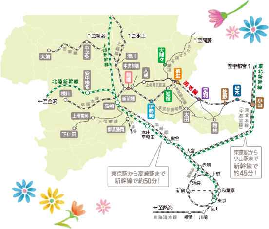 両毛線沿線の地図