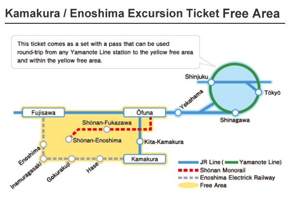 Kamakura / Enoshima Excursion Ticket Free Area