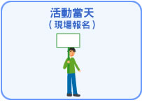 活動當天（現場報名）
