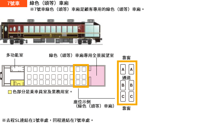 Sl磐越物語號 愉快列車 Jr East Sl磐越物語號 愉快列車 Jr East