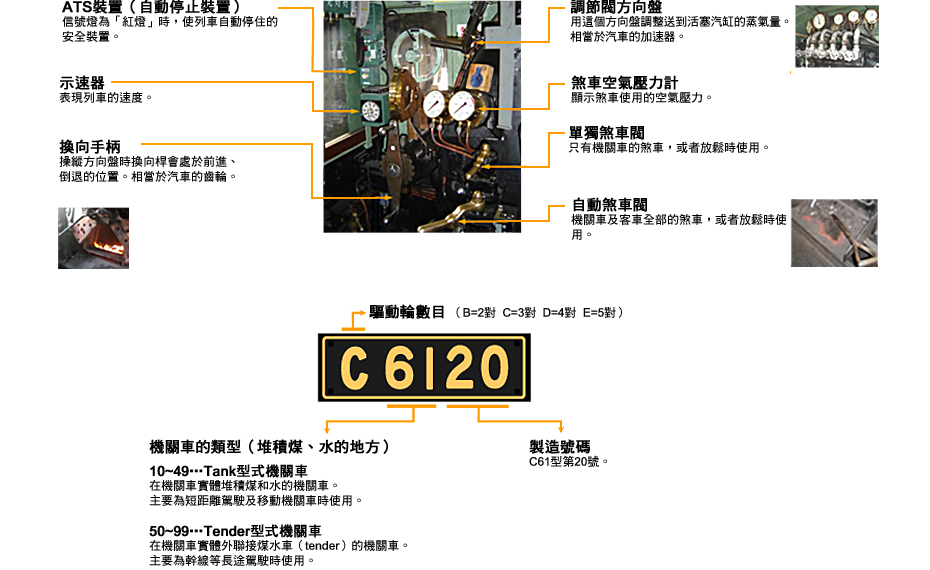 C61駕駛台