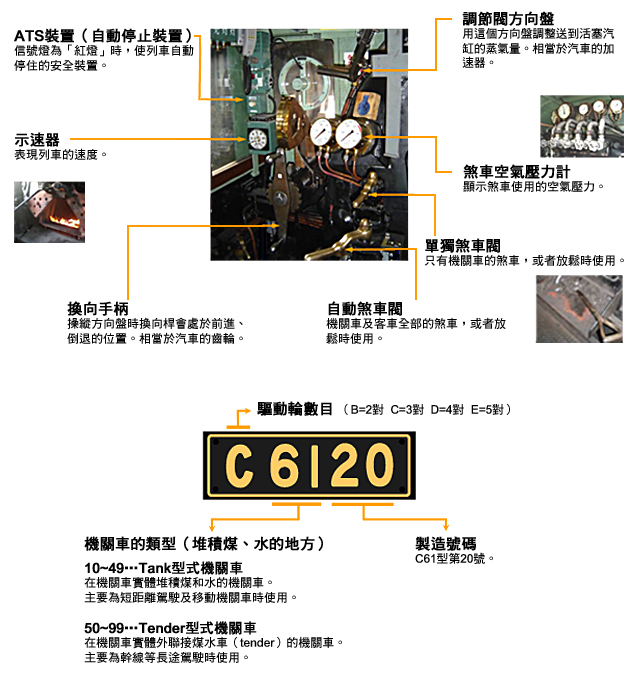 C61駕駛台