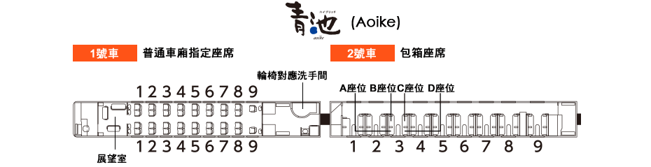 青池（Aoike） 1號車 普通車廂指定座席 2號車 包箱座席