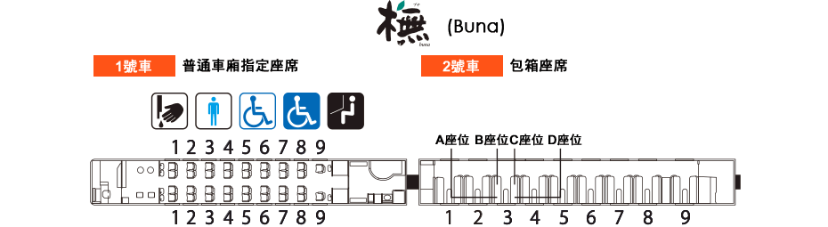 橅（Buna） 1號車 普通車廂指定座席 2號車 包箱座席