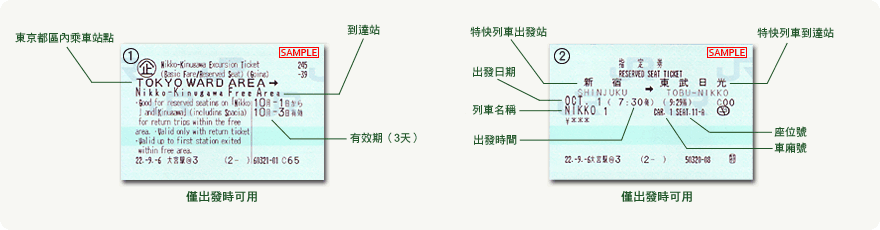 出發時使用的票據
