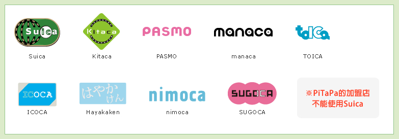 標有下圖所示標誌的所有商店均可使用Suica。
