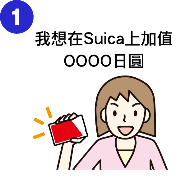 1 I would like to charge my Suica with ○○○○ yen