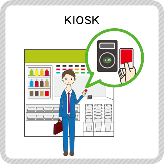 KIOSK