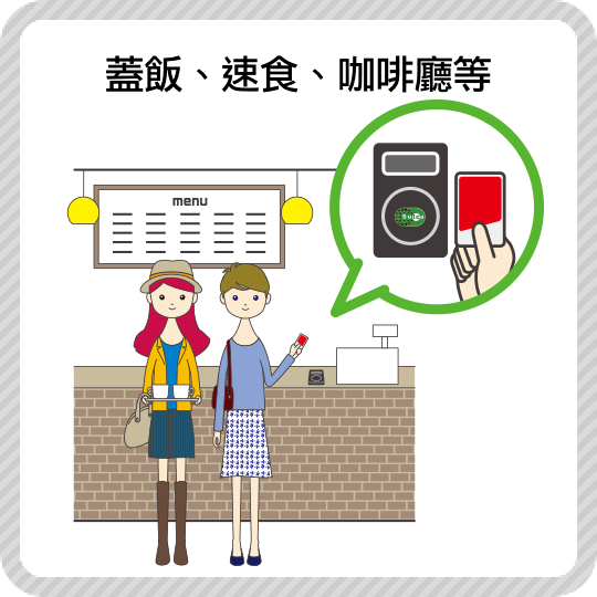 蓋飯、速食、咖啡廳等