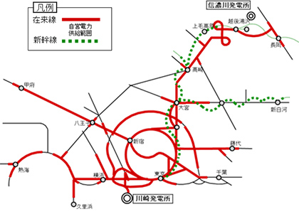 è‡ªå–¶é›»åŠ›ä¾›çµ¦ç¯„å›²