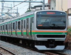 E231 series energy-saving railcar